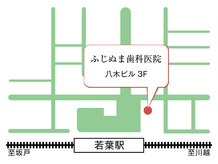 ふじぬま歯科医院